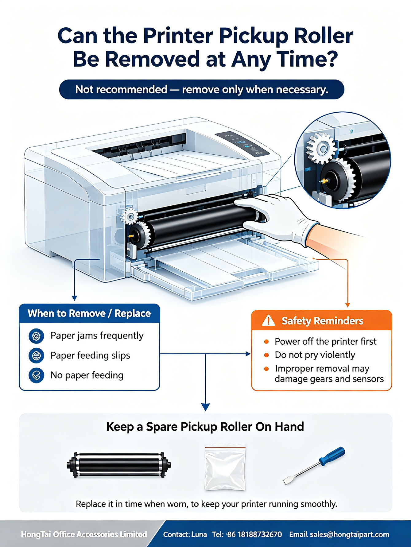 آخرین وبلاگ های شرکت در مورد Can Printer Pickup Roller Be Removed At Any Time? Maintenance Guide