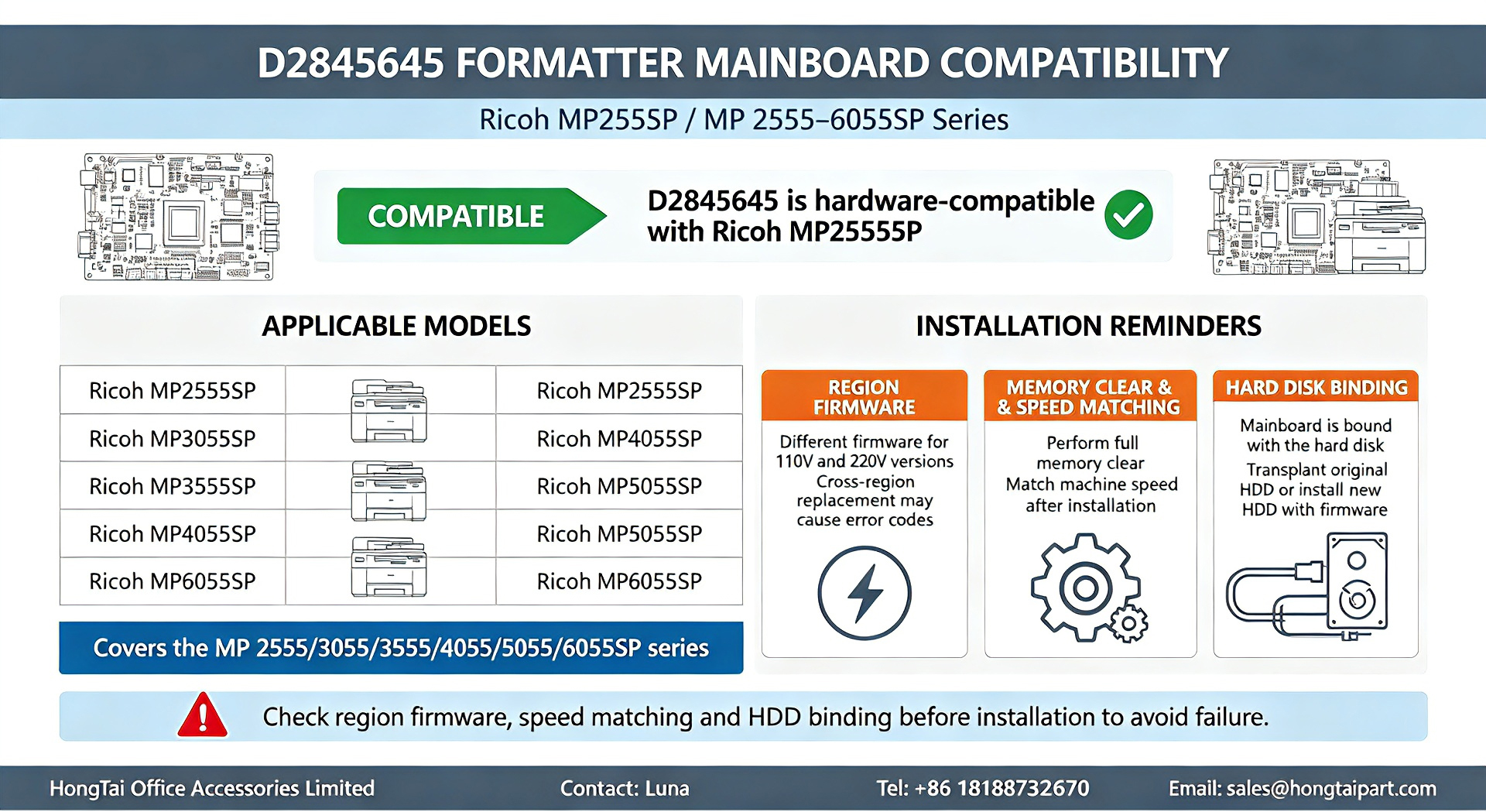 آخرین وبلاگ های شرکت در مورد D2845645 Formatter Mainboard Compatibility For Ricoh MP2555‑6055SP