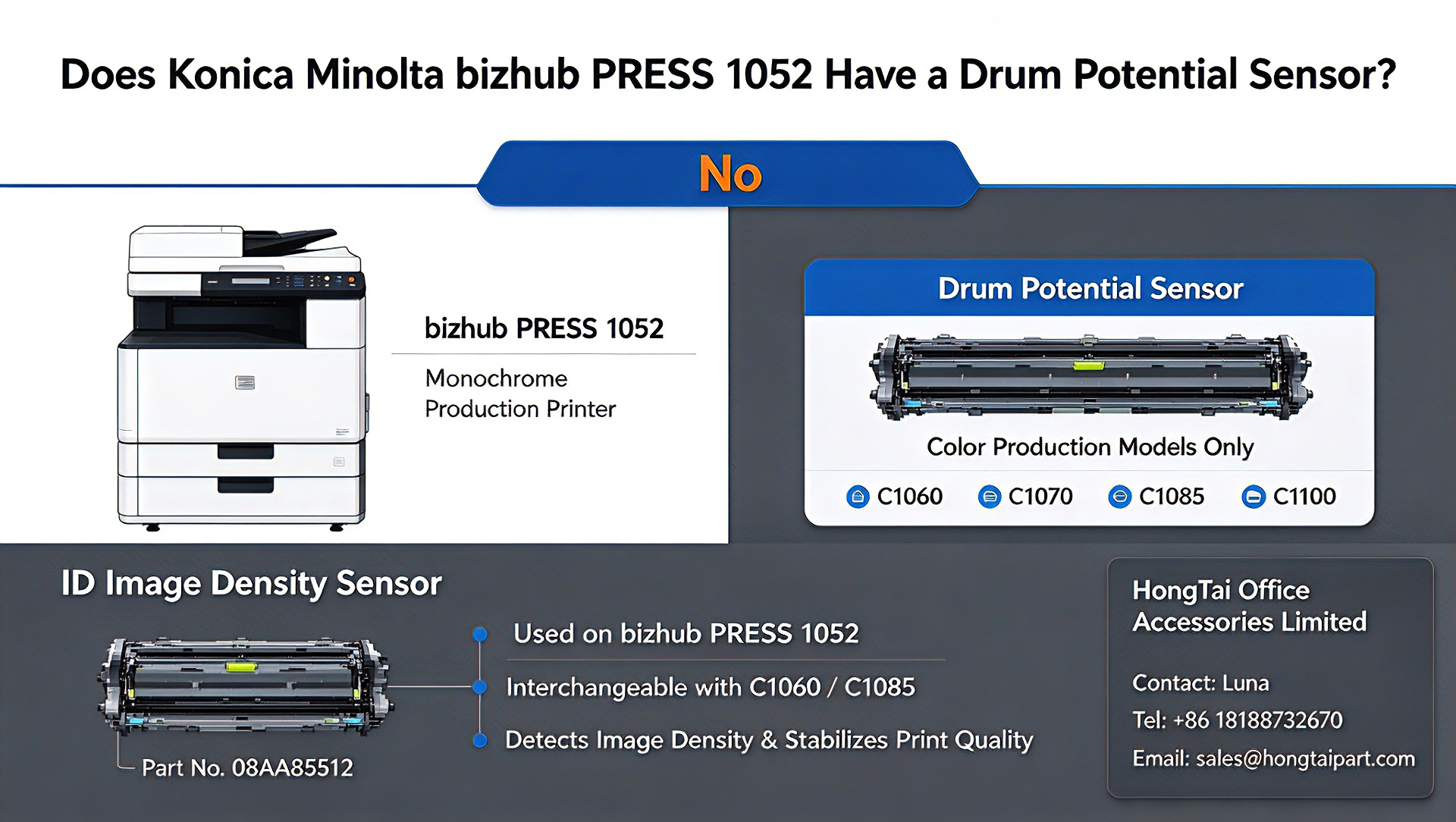 آخرین وبلاگ های شرکت در مورد تفاوت سنسور Konica Minolta PRESS 1052 در مقابل ماشین های تولید رنگ