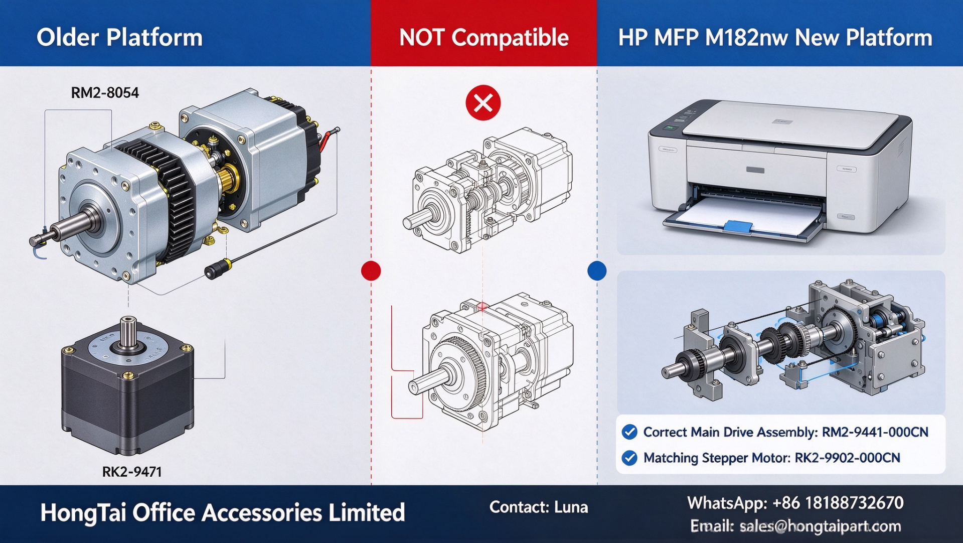 آخرین وبلاگ های شرکت در مورد هشدار سازگاری: RM2‑8054 & RK2‑9471 Do Not Fit HP MFP M182nw